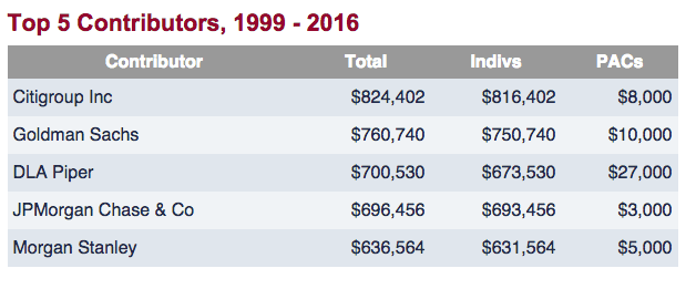 Screen Shot 2015-09-29 at 10.33.05 AM