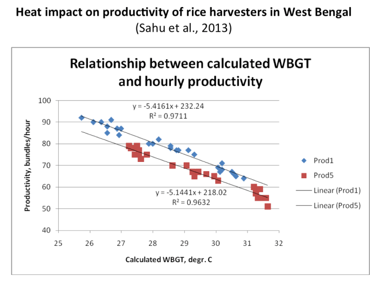 Screen Shot 2015-09-30 at 12.29.54 PM
